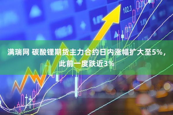 满瑞网 碳酸锂期货主力合约日内涨幅扩大至5%，此前一度跌近3%