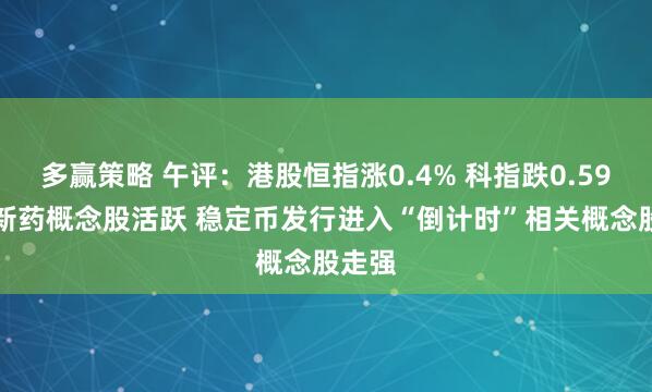 多赢策略 午评：港股恒指涨0.4% 科指跌0.59% 创新药概念股活跃 稳定币发行进入“倒计时”相关概念股走强