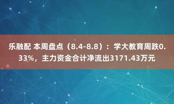 乐融配 本周盘点（8.4-8.8）：学大教育周跌0.33%，主力资金合计净流出3171.43万元